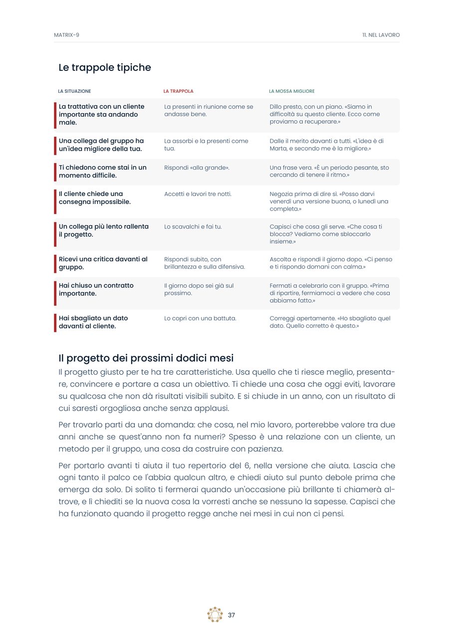 Pagina «Le trappole tipiche» al lavoro, con la mossa migliore per ciascuna